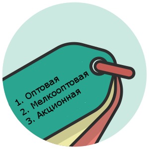 картинка Виды цен (1 год) магазин ККМ.ЦЕНТР являющийся официальным дистрибьютором в России